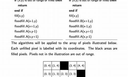 floodfill 源码